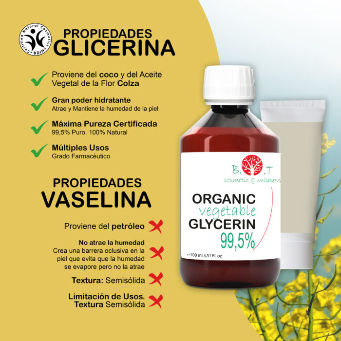 glicerina-organica-mejor-que-la-vaselina