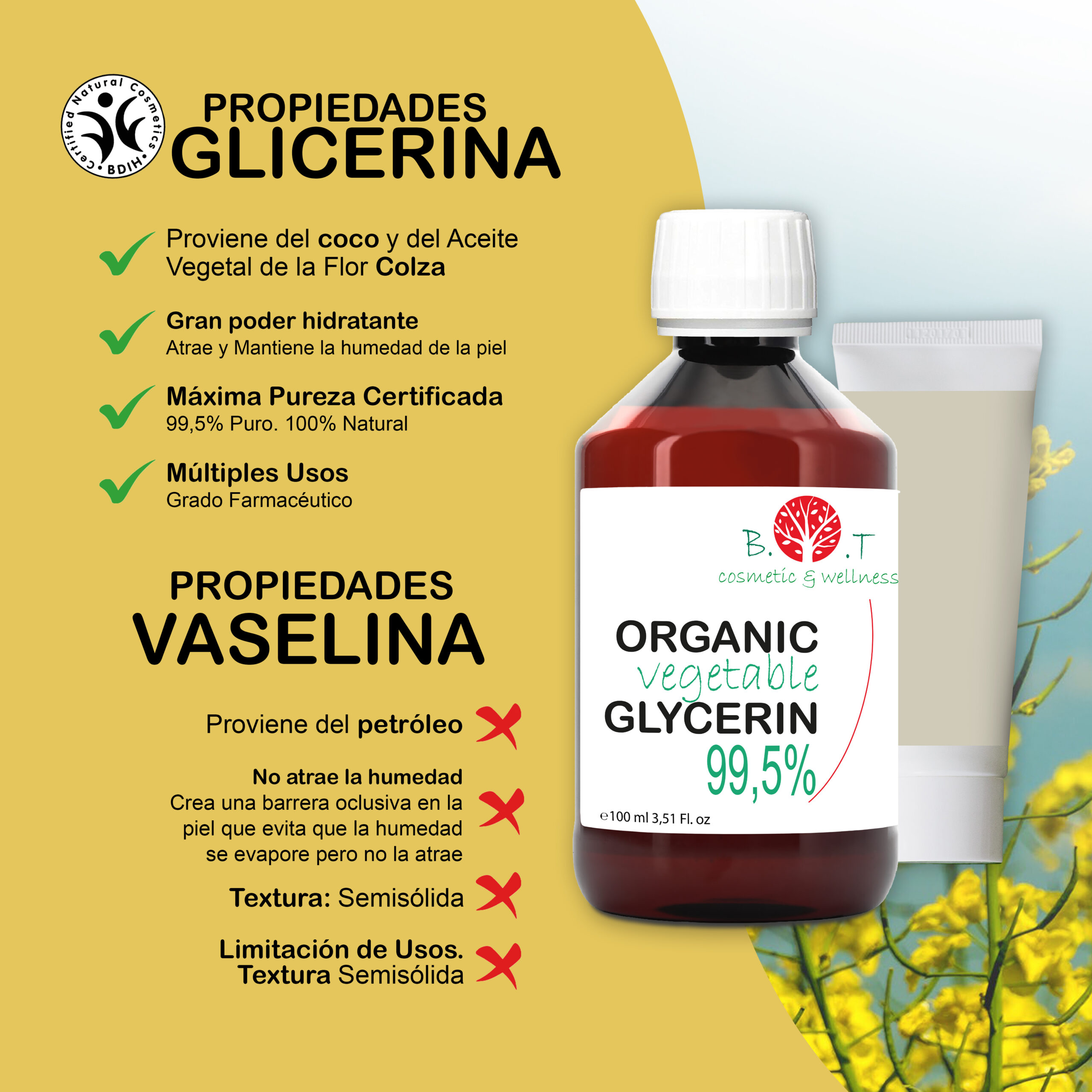 ▷ ¿Qué es la Glicerina Vegetal? Propiedades y usos habituales